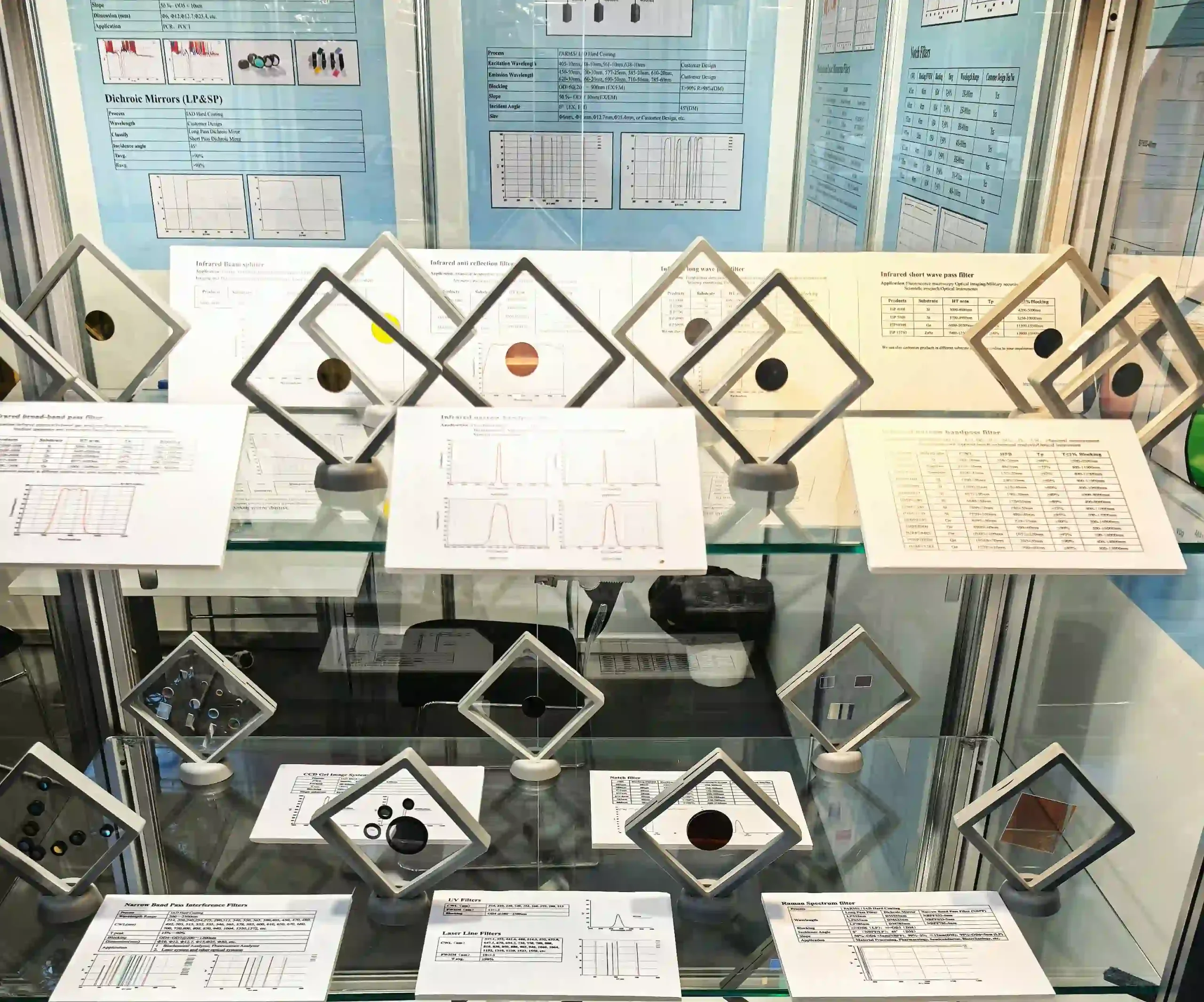 Best Infrared Filter Materials for Reliable Long-Term Use