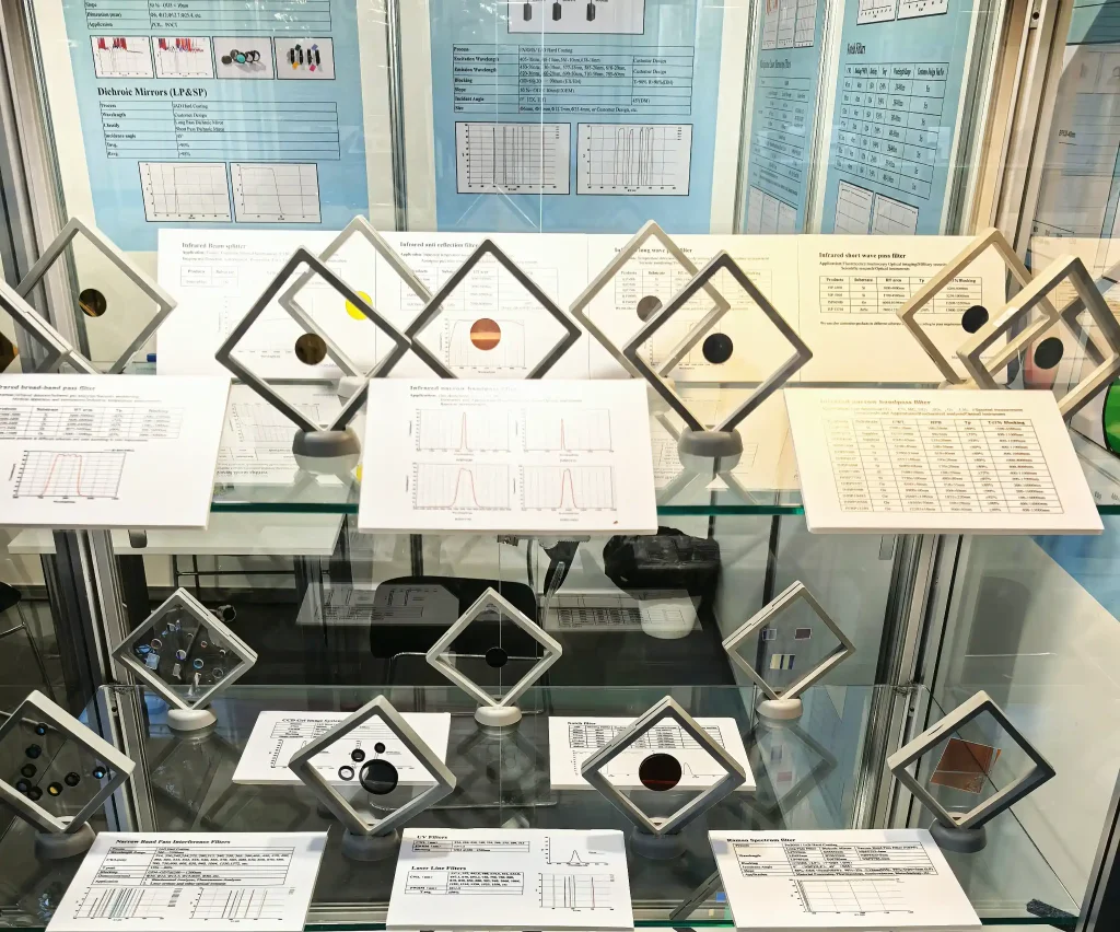 Why Is 4000 nm Important in Mid-Infrared Applications