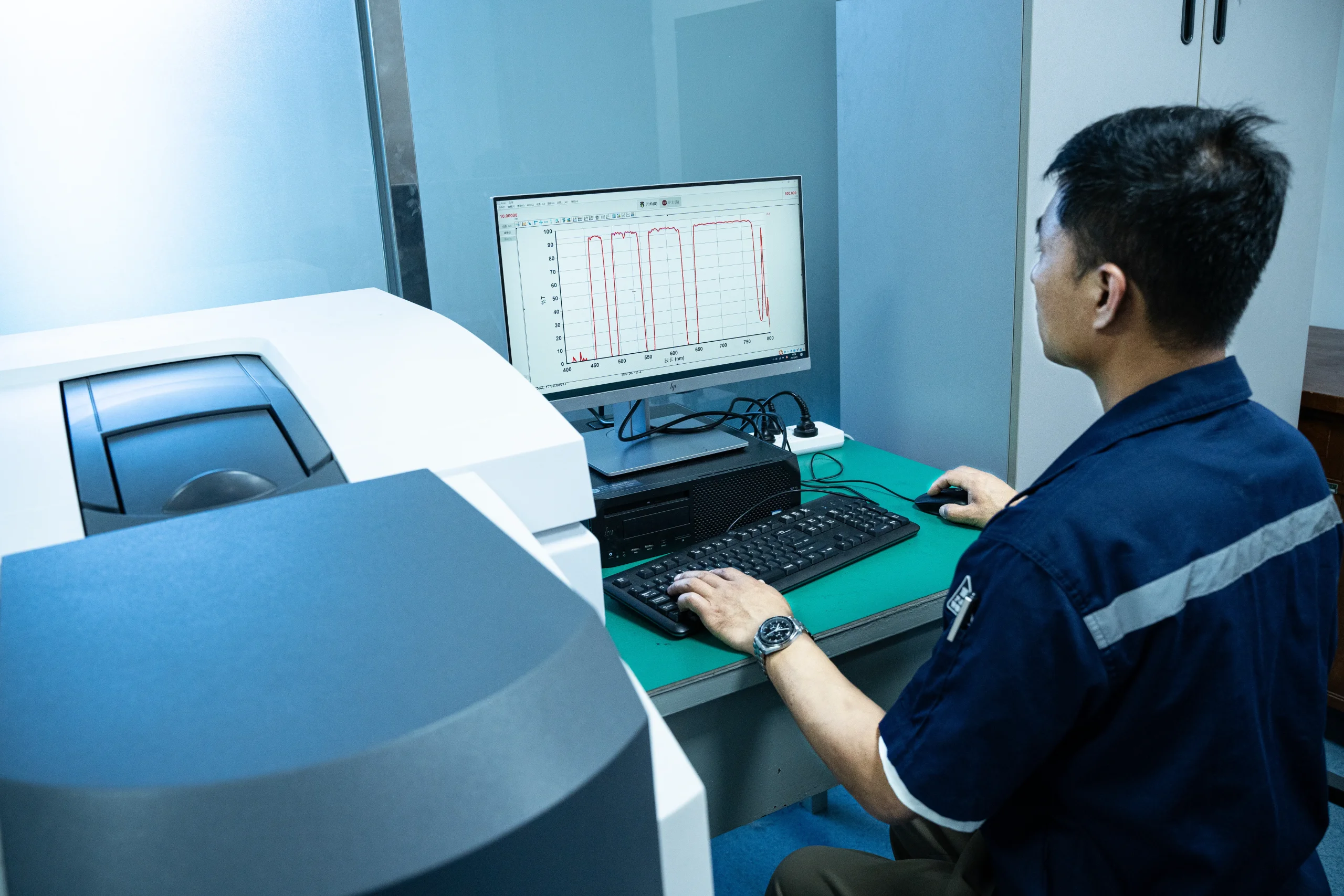 infrared filters' lab